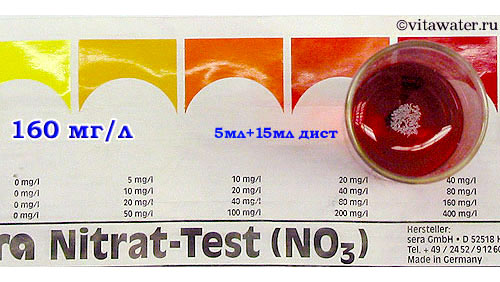SERA Nitrate-test