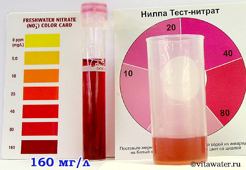 Показания нитрат-тестов при высоких нитратах в аквариуме