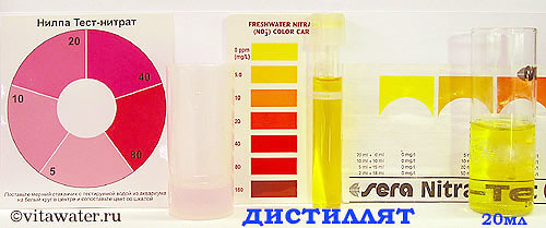Тесты на нитраты контроль с дистиллированной водой